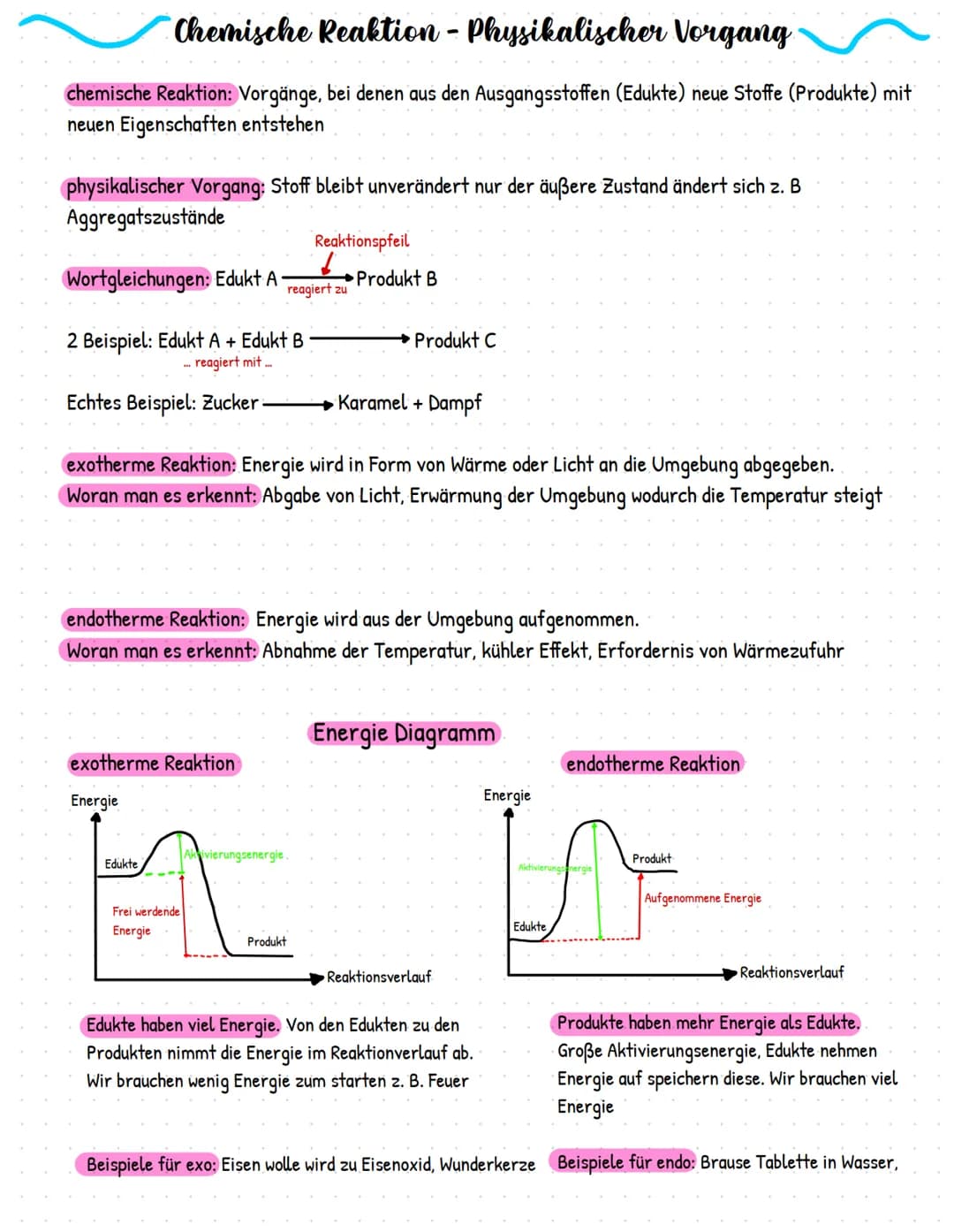 Chemische Reaktion - Physikalischer Vorgang
chemische Reaktion: Vorgänge, bei denen aus den Ausgangsstoffen (Edukte) neue Stoffe (Produkte) 