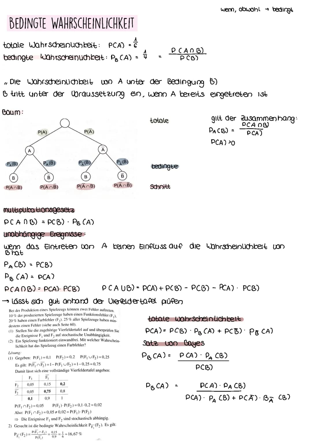 Bedingte Wahrscheinlichkeit Abitur