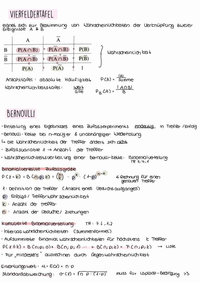 BEDINGTE WAHRSCHEINLICHKEIT
totale Wahrscheinlichkeit: PCA) =
bedingte wahrscheinlichkeit: PB (A) 습
=
Baum:
"Die Wahrscheinlichkeit von A un