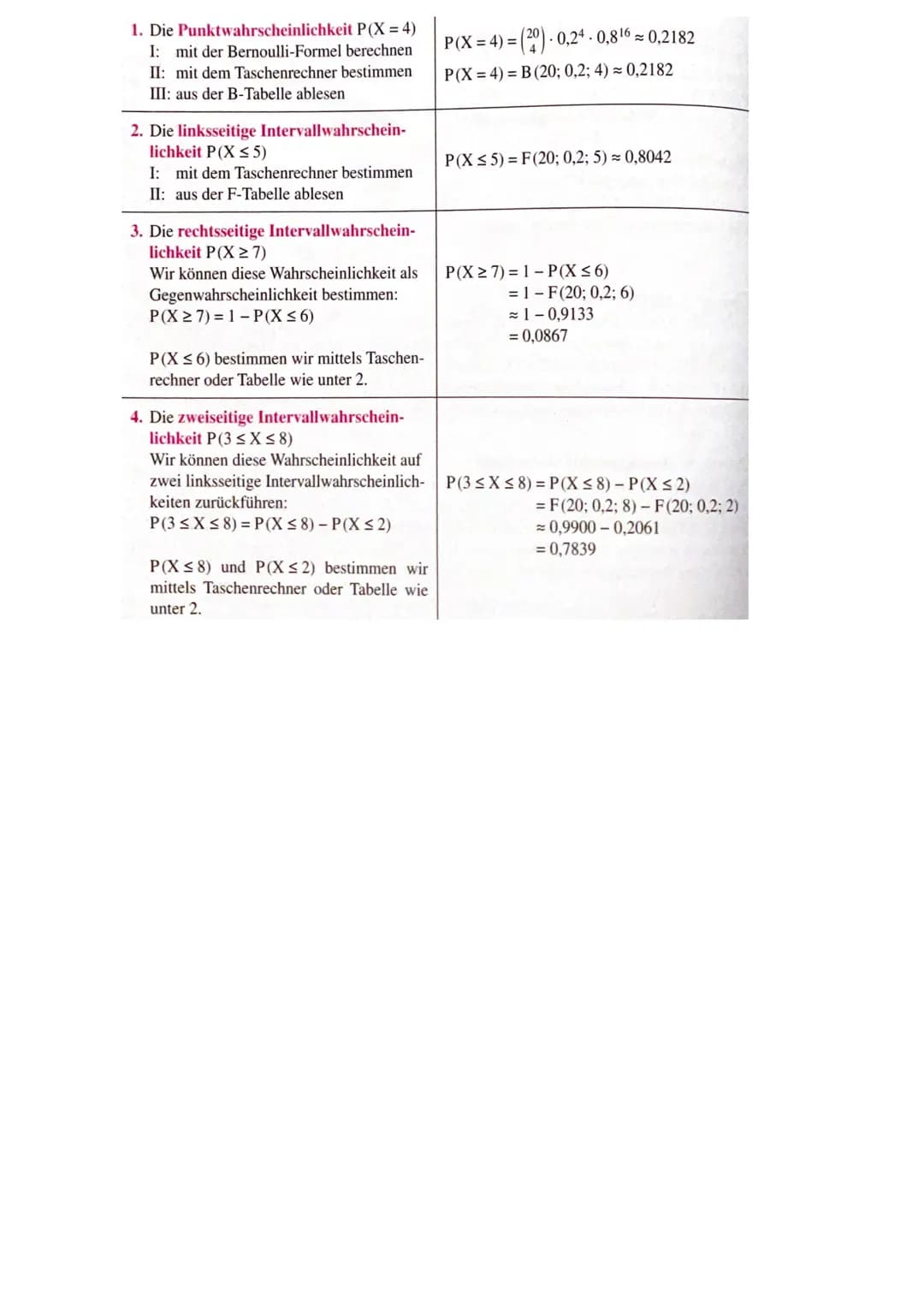 BEDINGTE WAHRSCHEINLICHKEIT
totale Wahrscheinlichkeit: PCA) =
bedingte wahrscheinlichkeit: PB (A) 습
=
Baum:
"Die Wahrscheinlichkeit von A un