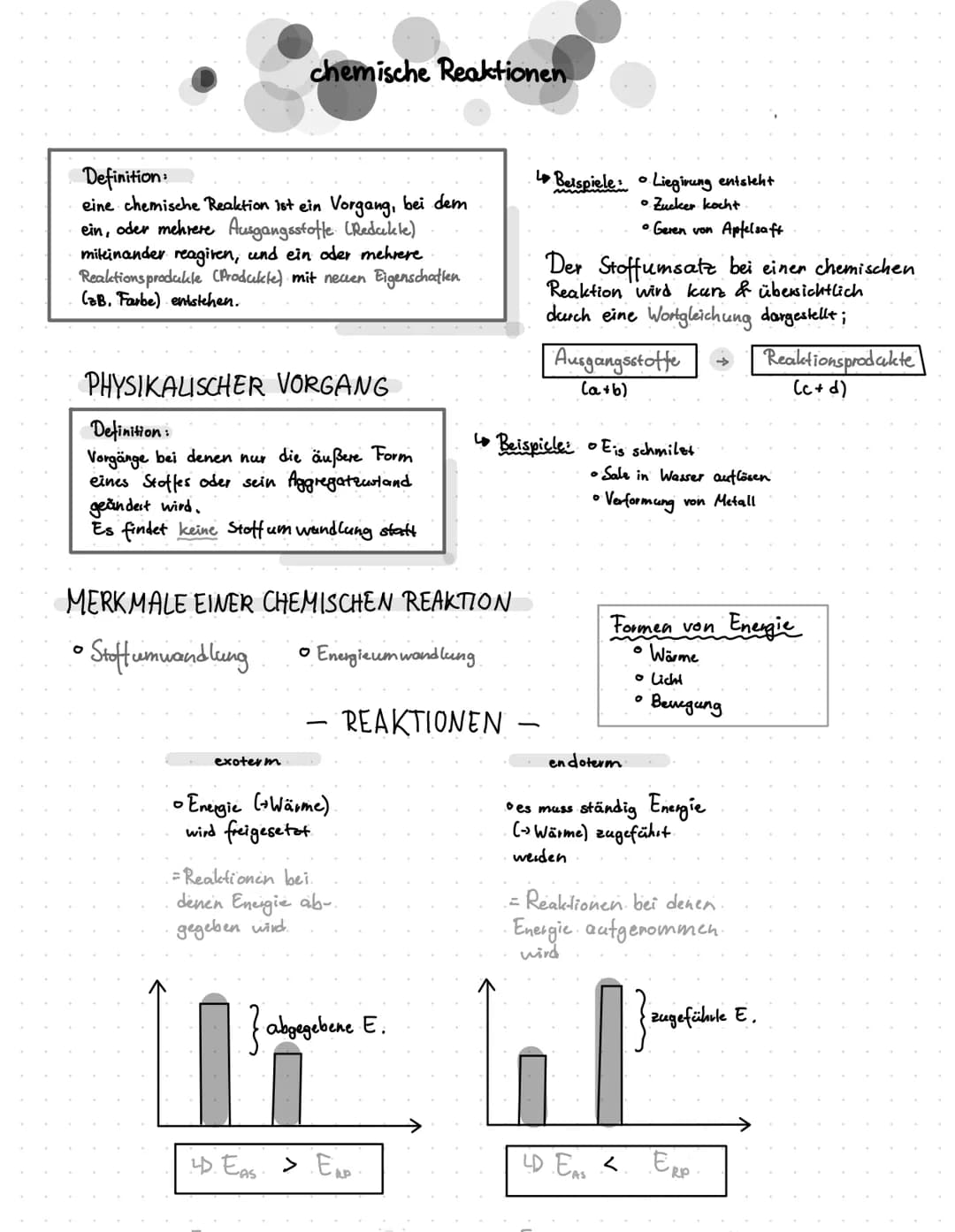 chemische Reaktionen
Definition:
eine chemische Reaktion ist ein Vorgang, bei dem
ein, oder mehrere Ausgangsstofle (Redakle)
miteinander rea