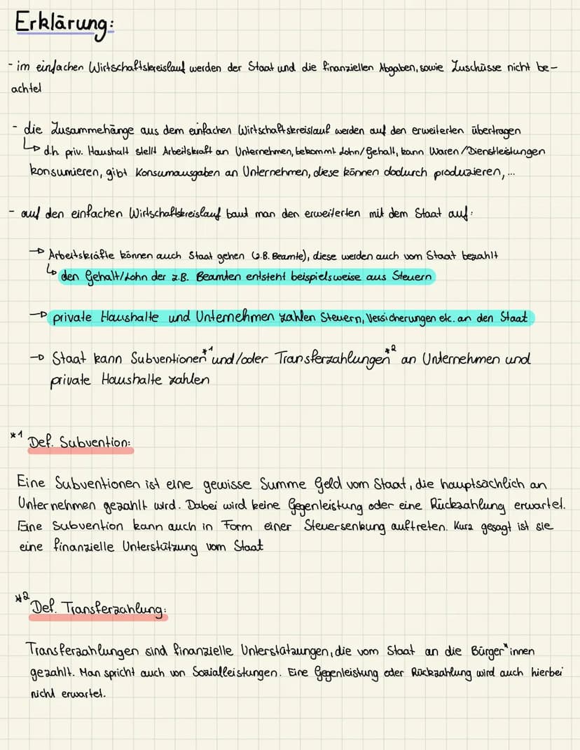 Wirtschaftskreisläufe
Der einfache Wirtschaftsbreislauf:
private
Haushalte
Arbeitskraft
Lohn/Gehalt
Konsumausgaben
Waren/Dienstleistung
Unte