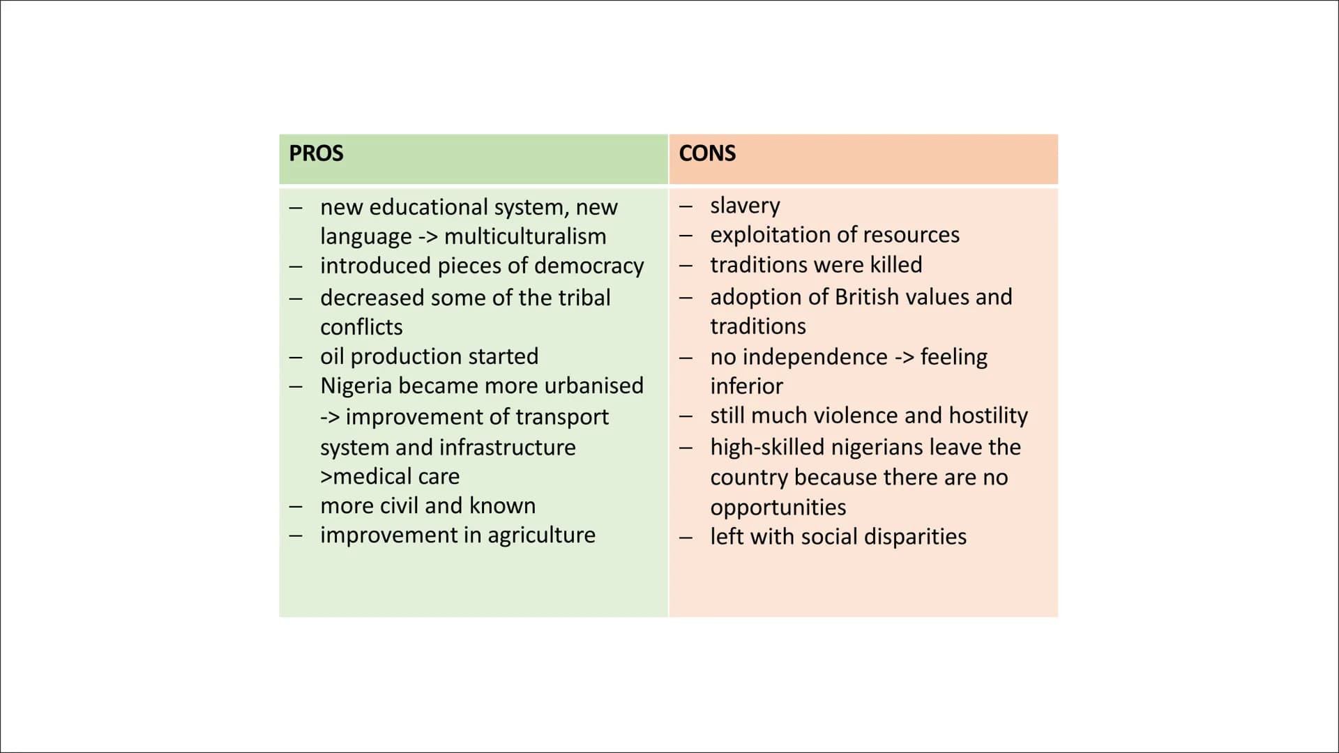 Nigerial Table of Content
• General Information
History
Colonialism
Problems:
► Disparities
Social Problems
➤ Oil
➤ Religion/ multiculturali