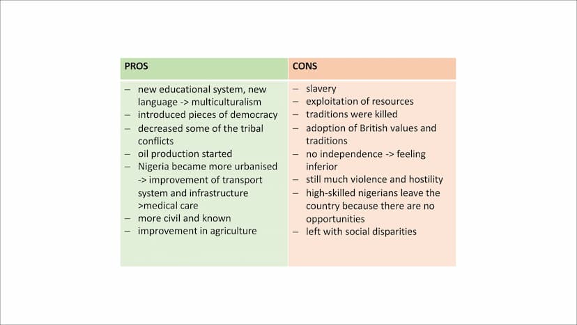 Nigerial Table of Content
• General Information
History
Colonialism
Problems:
► Disparities
Social Problems
➤ Oil
➤ Religion/ multiculturali