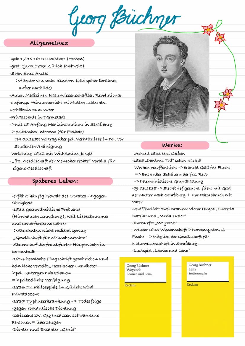  Georg Büchner
Allgemeines:
-geb: 17.10.1813 Riedstadt (Hessen)
-gest: 19.02.1837 Zürich (Schweiz)
-Sohn eines Arztes
->Ältester von sechs K