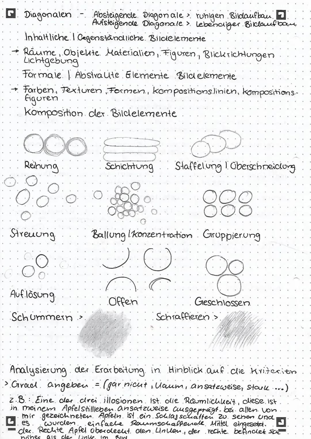 natunalistische
knizinlen
Sechs Naturalismuskriterien
→ Drei Illusionen Räumlichkeit, Stofflichkeit, körperlichkeit.
Drei Richtigkeiten: Zei