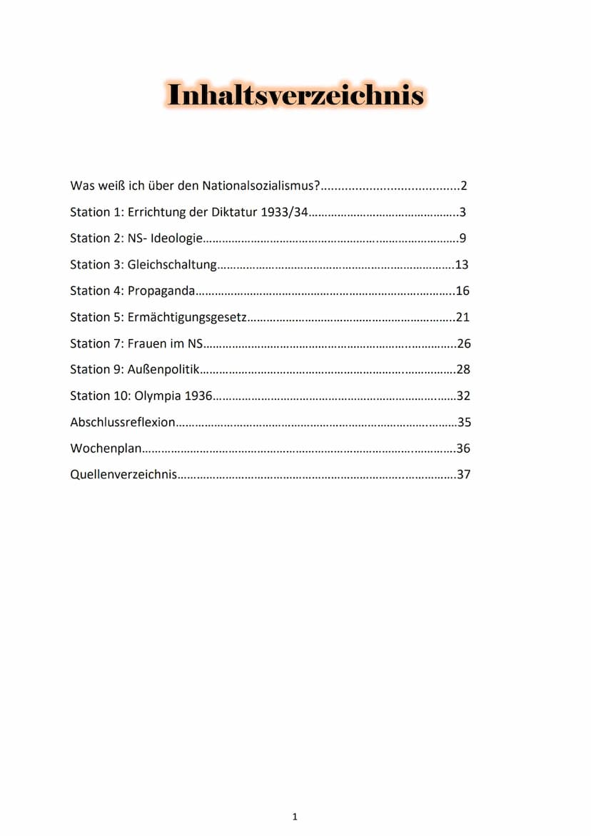 Nationalsozialismus im
Portfolio Inhaltsverzeichnis
Was weiß ich über den Nationalsozialismus?.
Station 1: Errichtung der Diktatur 1933/34.
