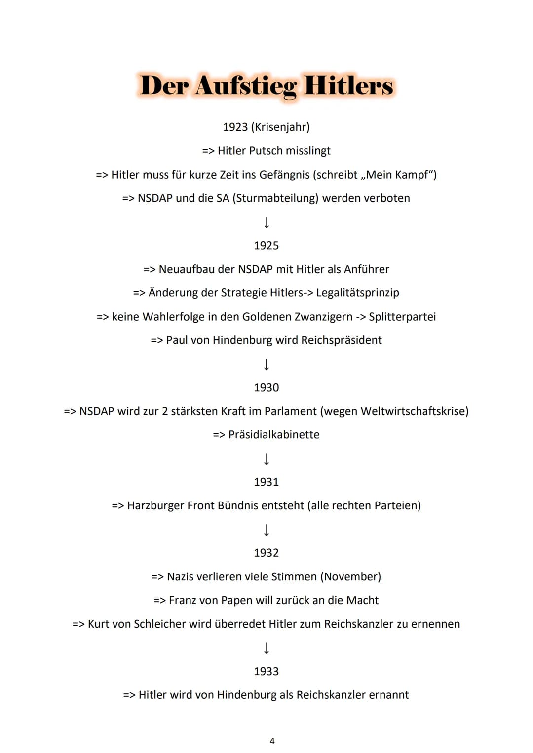 Nationalsozialismus im
Portfolio Inhaltsverzeichnis
Was weiß ich über den Nationalsozialismus?.
Station 1: Errichtung der Diktatur 1933/34.
