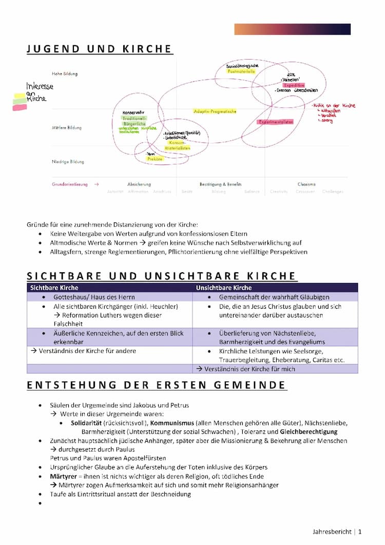 Know Verhältnis von  Staat und Kirche , Jugend zur Kirche thumbnail