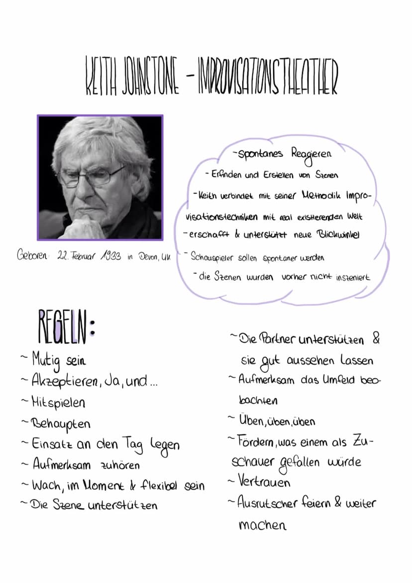 SKRIPT-DARSTELLENDES SPEL
LILLO
EMILIA DERSCH IZE Ulimik
Stimme
Bewegung
Impulse
Gestik
Respekt
Theater
Publikum
Selbstbewusst-
sein
DARSTEL