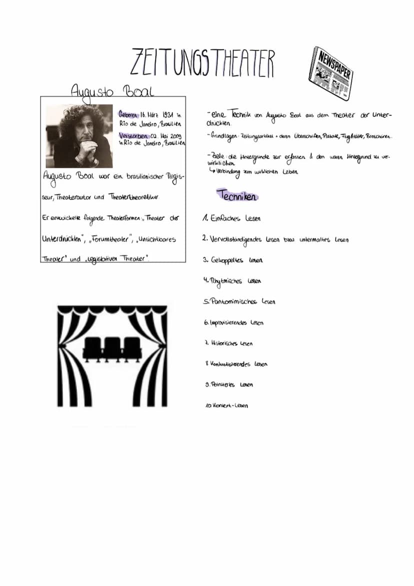 SKRIPT-DARSTELLENDES SPEL
LILLO
EMILIA DERSCH IZE Ulimik
Stimme
Bewegung
Impulse
Gestik
Respekt
Theater
Publikum
Selbstbewusst-
sein
DARSTEL