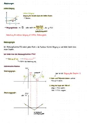 Know Analysis: Ableitungen thumbnail