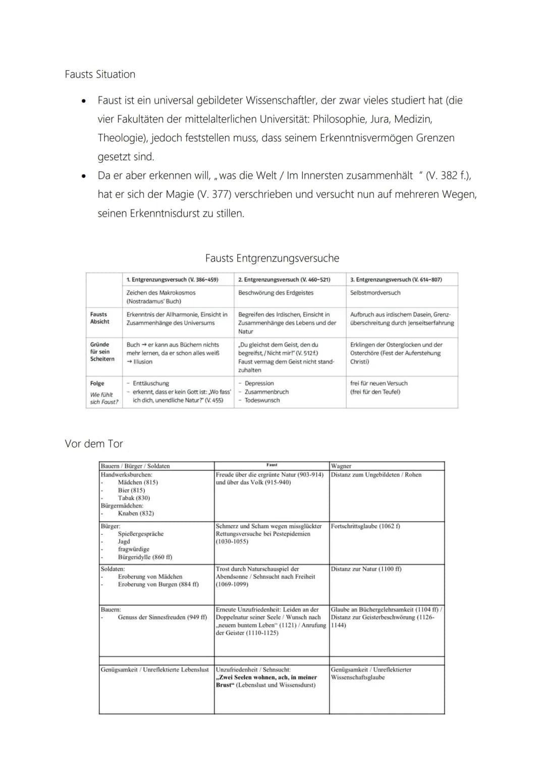 Fausts Situation
●
Faust ist ein universal gebildeter Wissenschaftler, der zwar vieles studiert hat (die
vier Fakultäten der mittelalterlich