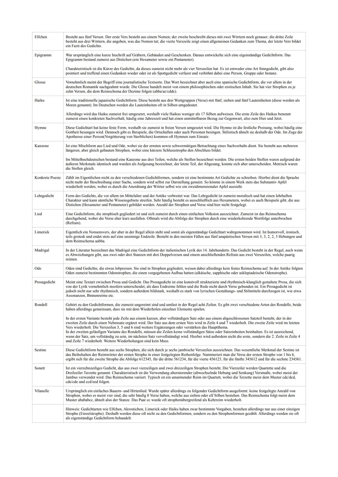 Deutsch
Gedichtsanalyse
I. AUFBAU
Einleitung
• Titel des Gedichts
Name des Autors
Erscheinungsjahr
Gedichtart (Sonett, Ode, Haiku usw.)
●
Th