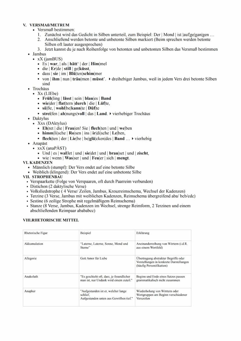 Deutsch
Gedichtsanalyse
I. AUFBAU
Einleitung
• Titel des Gedichts
Name des Autors
Erscheinungsjahr
Gedichtart (Sonett, Ode, Haiku usw.)
●
Th