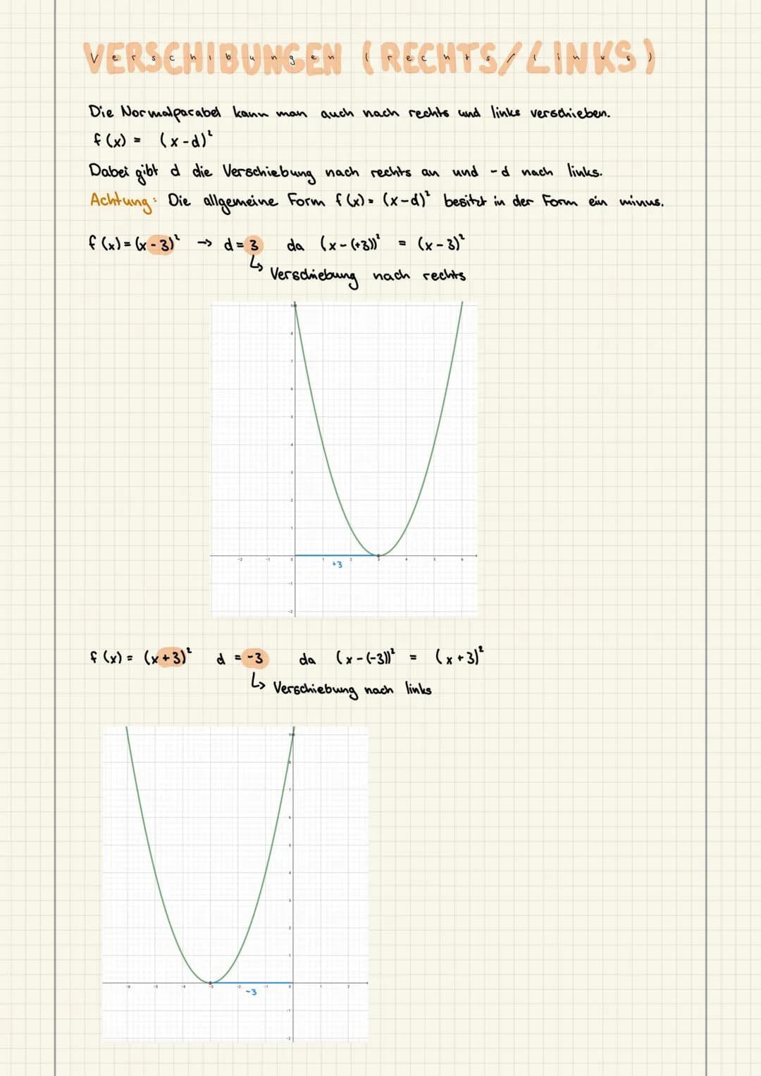 QUADRATISCHE FUNKTION
Die einfachste quadratische Funktion
f(x) = x²
VERSCHIEBUNGEN (OBEN/UNTEN)
Die Normalparabel lässt sich nach oben oder