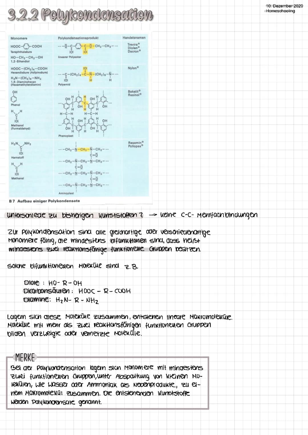 Polykondensation und Polyaddition: Einfach erklärt für Kids