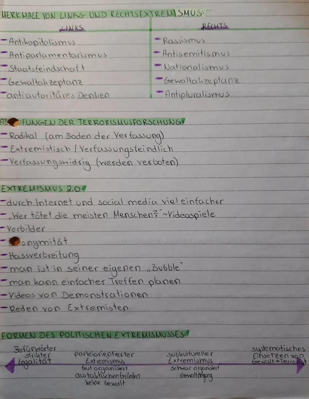 MERKMALE YON LINKS- UND RECHTS EXTREMISMUS.I
LINKS
-Antikapitalismus
Antiparlamentarismus
Staatsfeindschaft
Gewaltakzeptanz
antiautoritares 