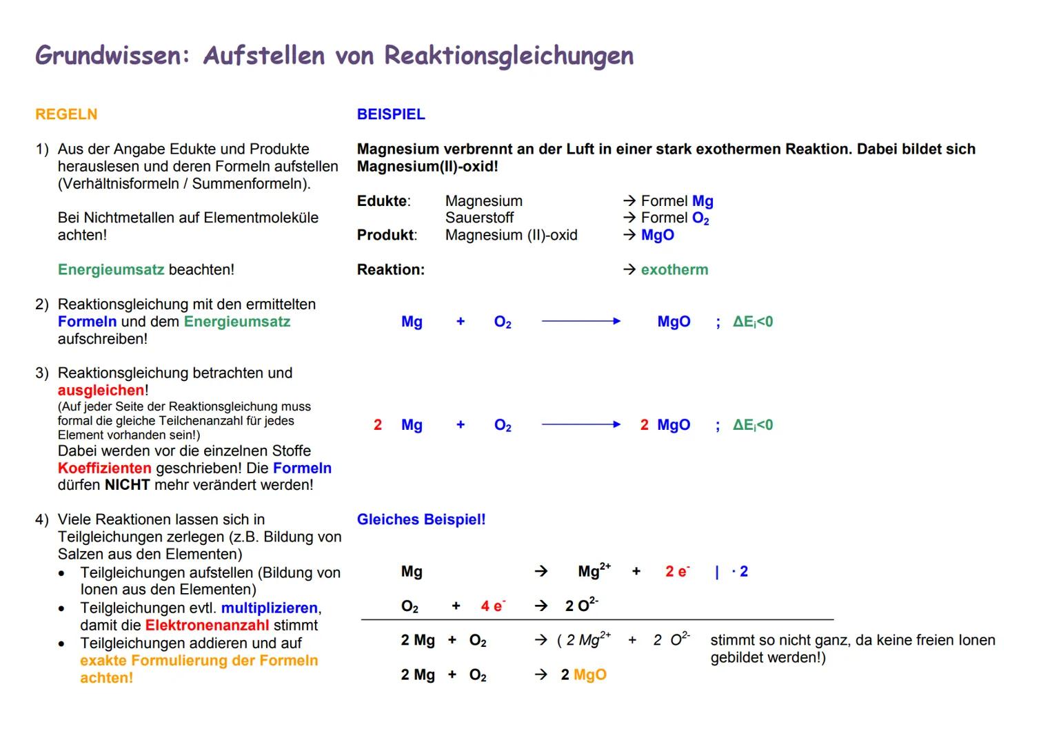 Grundwissen: Aufstellen von Reaktionsgleichungen
REGELN
1) Aus der Angabe Edukte und Produkte
herauslesen und deren Formeln aufstellen
(Verh