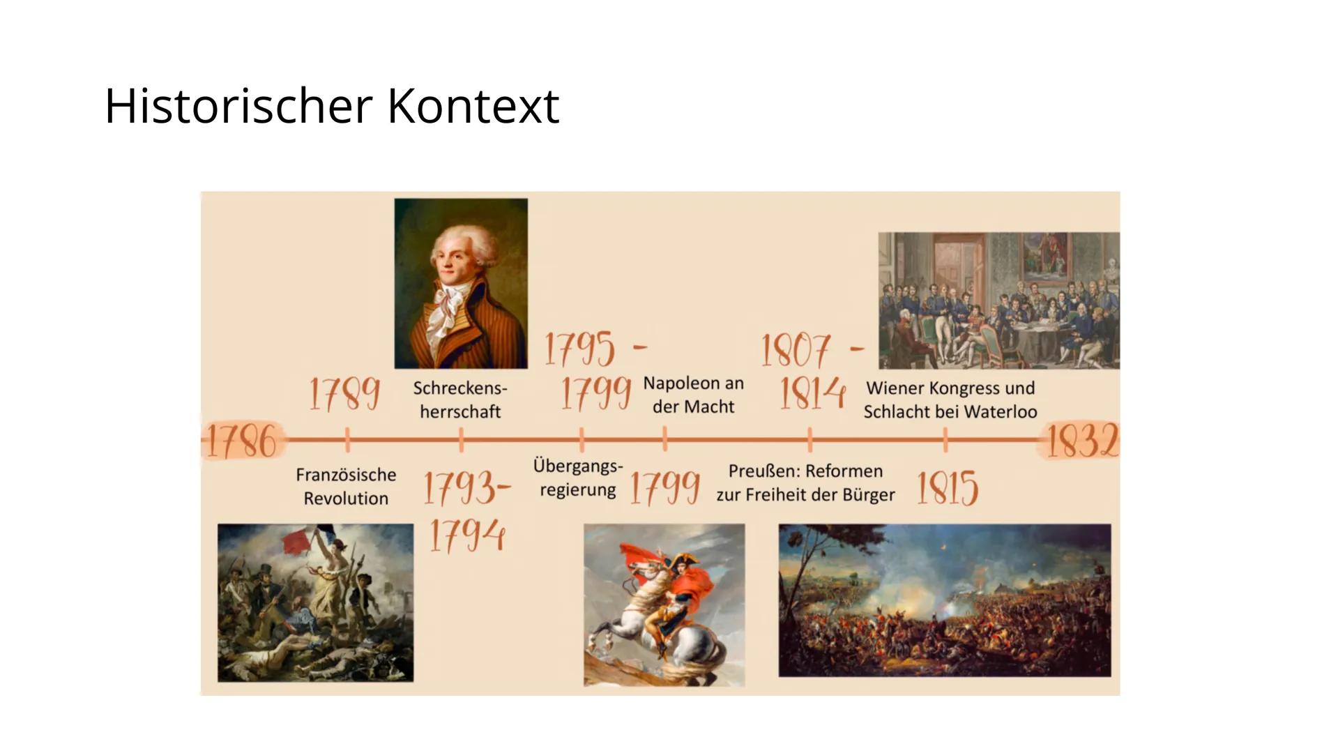 Weimarer
Klassik
von Anna und Linda Gliederung
- Was ist die Weimarer Klassik?
- Zeitliche Einordnung
- Das Viergestirn der Weimarer Klassik