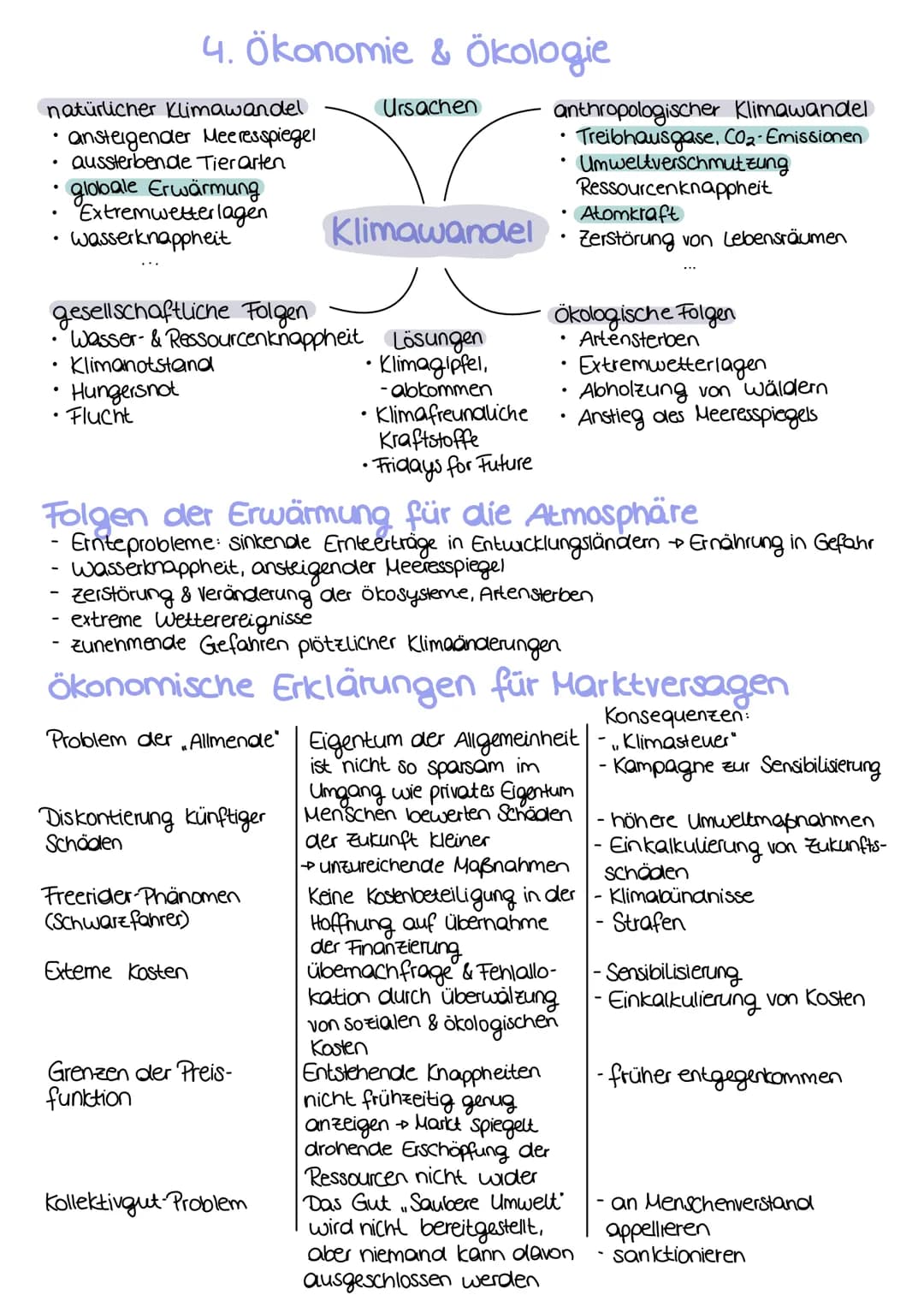 WIRTSCHAFT
1. Soziale Marktwirtschaft
Produktionsfaktoren
1. Arbeit (manuelle / geistige Tätigkeit)
2. Boden (Felder, Gewässer,...)
3. Kapit