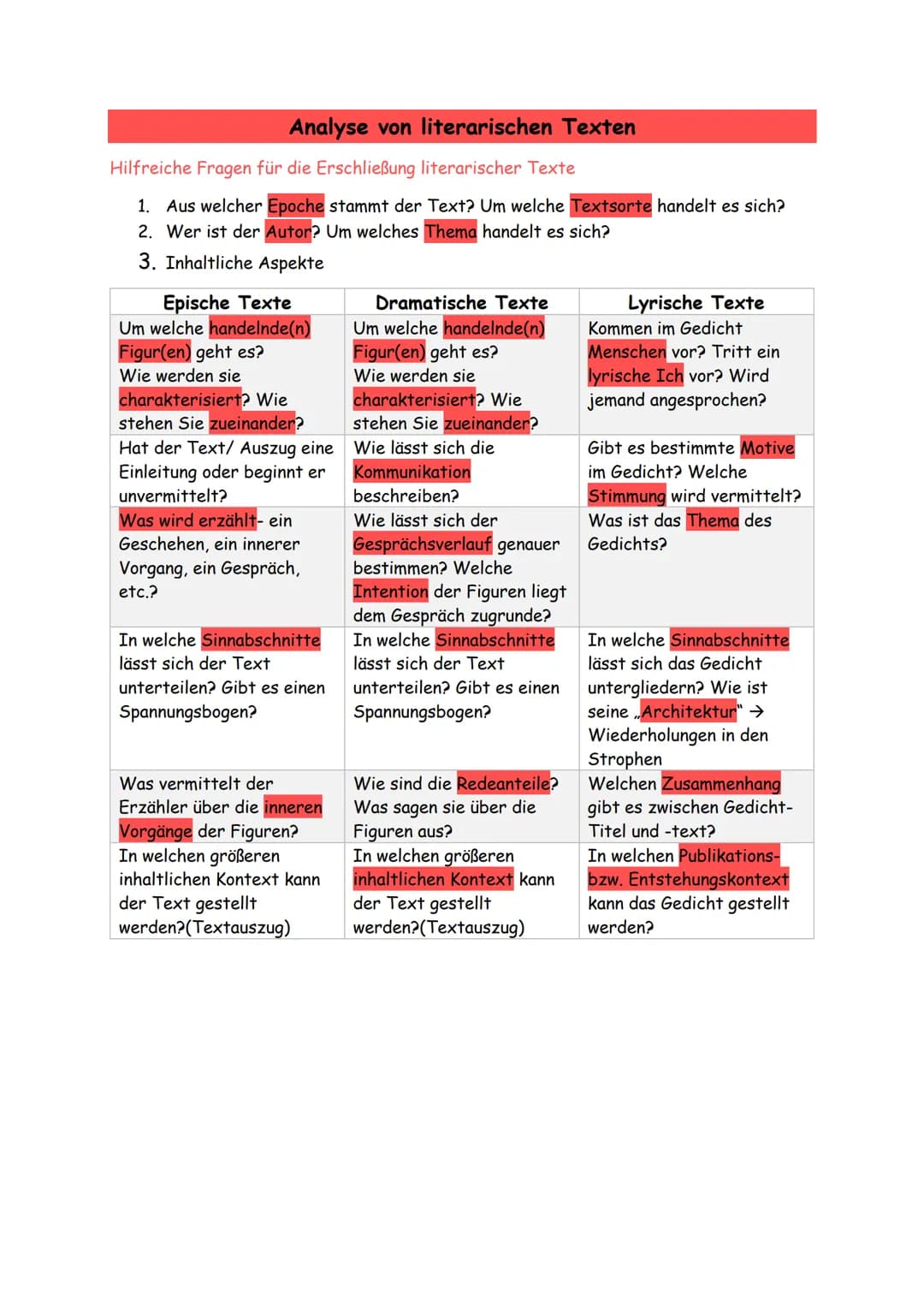 Analyse von literarischen Texten
Hilfreiche Fragen für die Erschließung literarischer Texte
1. Aus welcher Epoche stammt der Text? Um welche