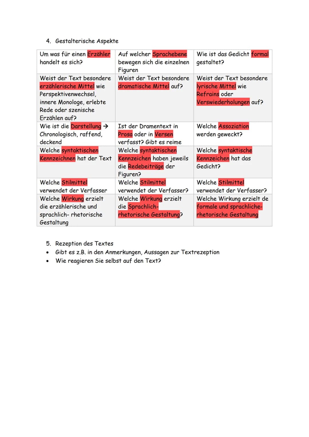 Analyse von literarischen Texten
Hilfreiche Fragen für die Erschließung literarischer Texte
1. Aus welcher Epoche stammt der Text? Um welche
