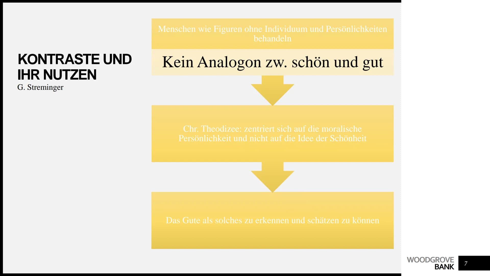 Artur Avetisian
THEODIZEE AGENDA
●
●
●
●
Umgestaltung des Menschen: spirituelles
Wachstum (Luther)
• Biblische Hinweise auf das Gottes Ziel
