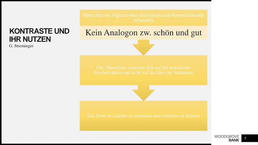 Artur Avetisian
THEODIZEE AGENDA
●
●
●
●
Umgestaltung des Menschen: spirituelles
Wachstum (Luther)
• Biblische Hinweise auf das Gottes Ziel
