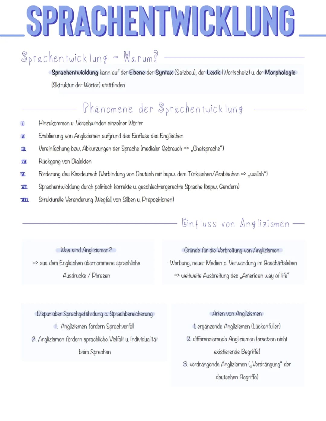 SPRACHENTWICKLUNG
Sprachentwicklung - Warum?
I
II
III
IV
V
VI
VII
Sprachentwicklung kann auf der Ebene der Syntax (Satzbau), der Lexik (Wort