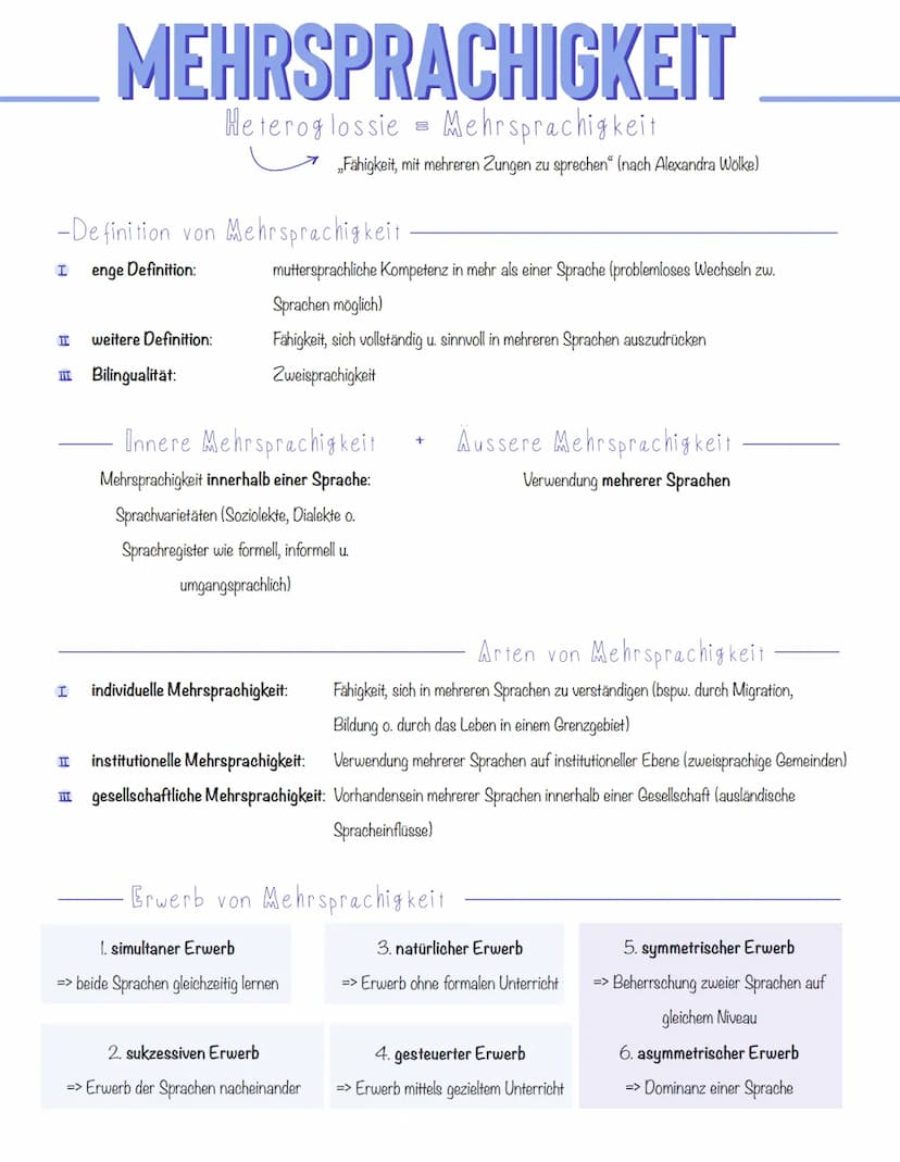 SPRACHENTWICKLUNG
Sprachentwicklung - Warum?
I
II
III
IV
V
VI
VII
Sprachentwicklung kann auf der Ebene der Syntax (Satzbau), der Lexik (Wort