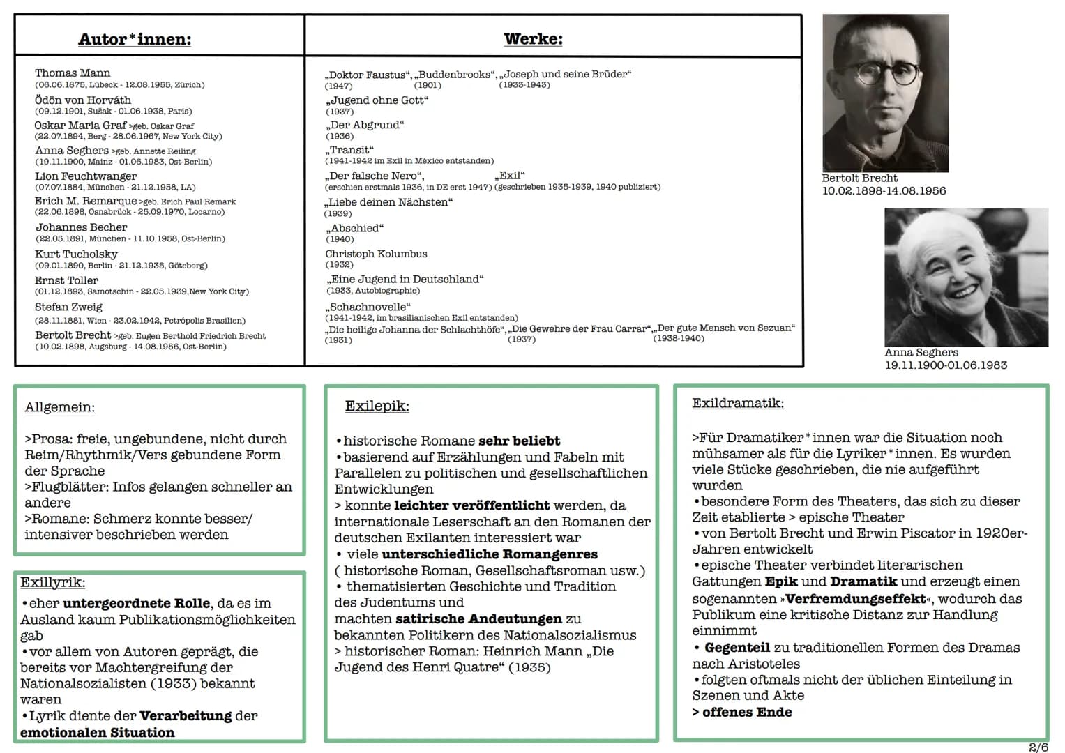HanDout EXILLITERATUR
,,Das Menschenherz lenkt auch im glänzendsten Exil seine
Sehnsucht nach Hause." - Paul Keller
(* 6. Juli 1873 in Arnsd