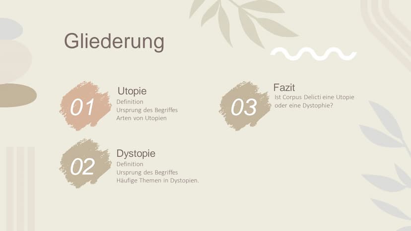 Corpus Delicti
Utopie und Dystopie
btb
Juli Zeh
Corpus Delicti
Ein Prozess
Berechtichtigte
48 Gliederung
01
02
Utopie
Definition
Ursprung de