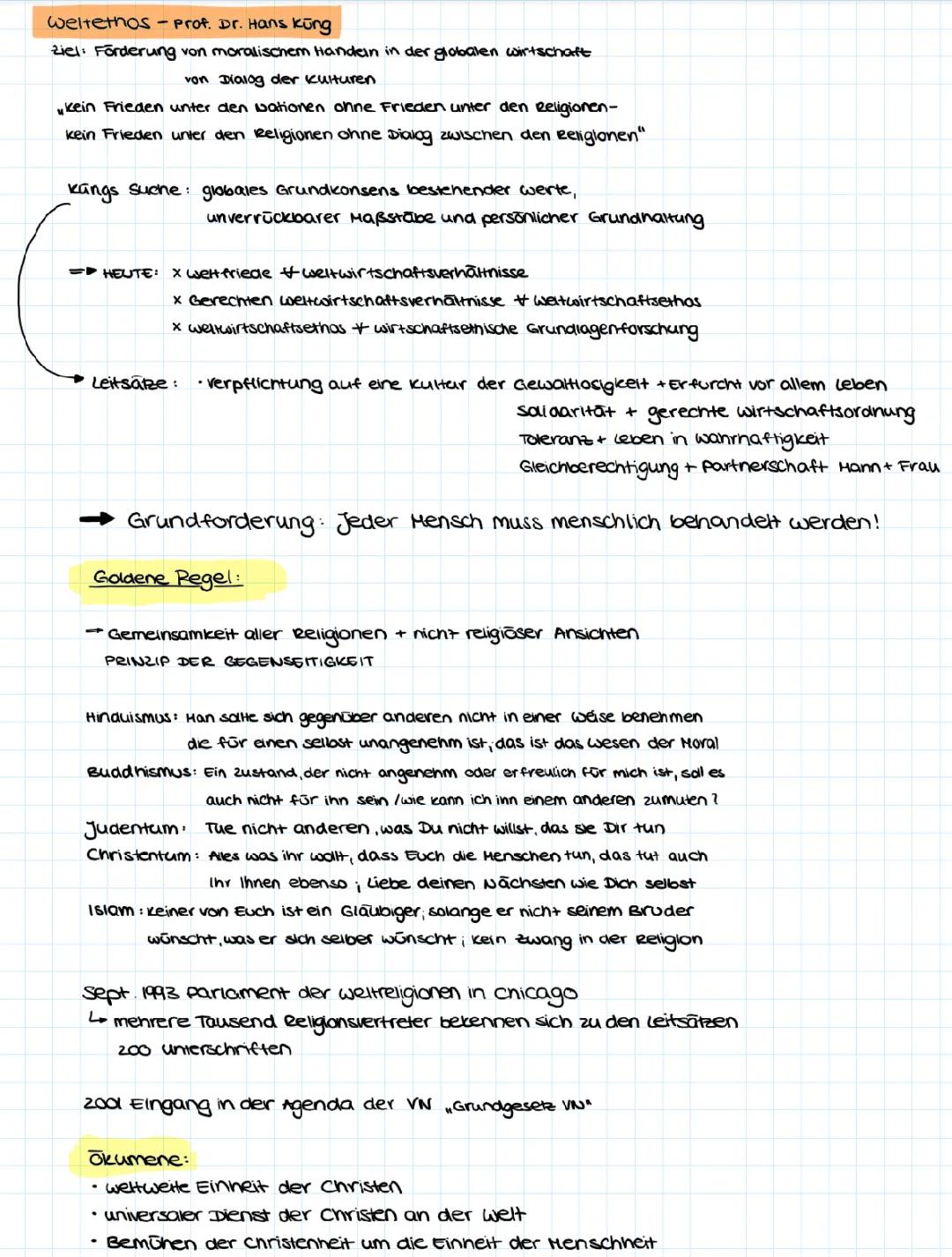 Weltethos nach Küng; Goldene Regel 