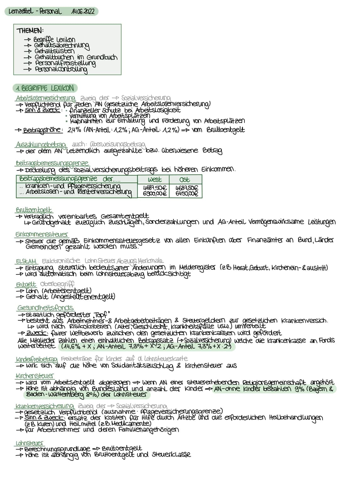 Lemzettel - Personal 14.06.2022
THEMEN:
→ Begriffe Lexikon
→Gehaltsabrechnung
Gehaltslisten
Gehaltbuchen im Grundbuch
Personalfreistellung
-