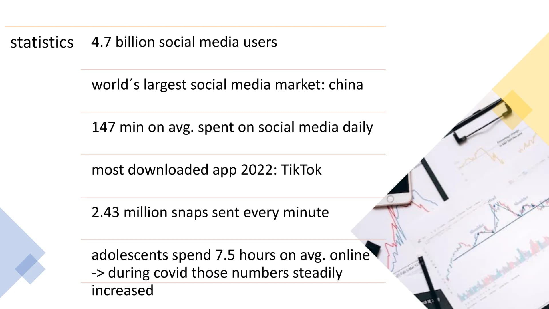 R
U
1
V
'x X
N
G₂
2
Z
a
S
E₁
1
SOCI, A, L,
1
3
3
MEDIA
1
E
A
1
H
H
3
E
F
10
N
3
P
3
P
E
N topics
I. statistics
II. risks
- fake news / polit