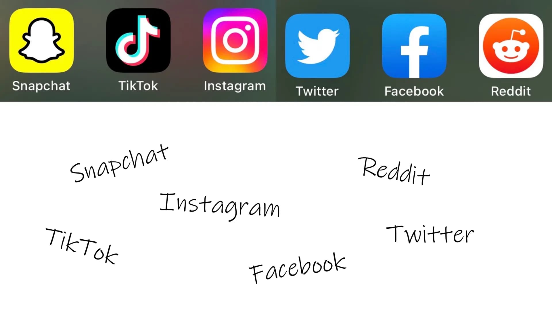 R
U
1
V
'x X
N
G₂
2
Z
a
S
E₁
1
SOCI, A, L,
1
3
3
MEDIA
1
E
A
1
H
H
3
E
F
10
N
3
P
3
P
E
N topics
I. statistics
II. risks
- fake news / polit