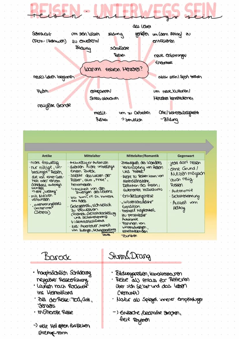 GEDICHTSANALYSE
Aufbau: Analyse vom 1. Gedicht
Einleitung:
-TATTE-Satz Titel, Autor, Textart, Thema, Erscheinungsjahr
Deutungshypothese?
→ V