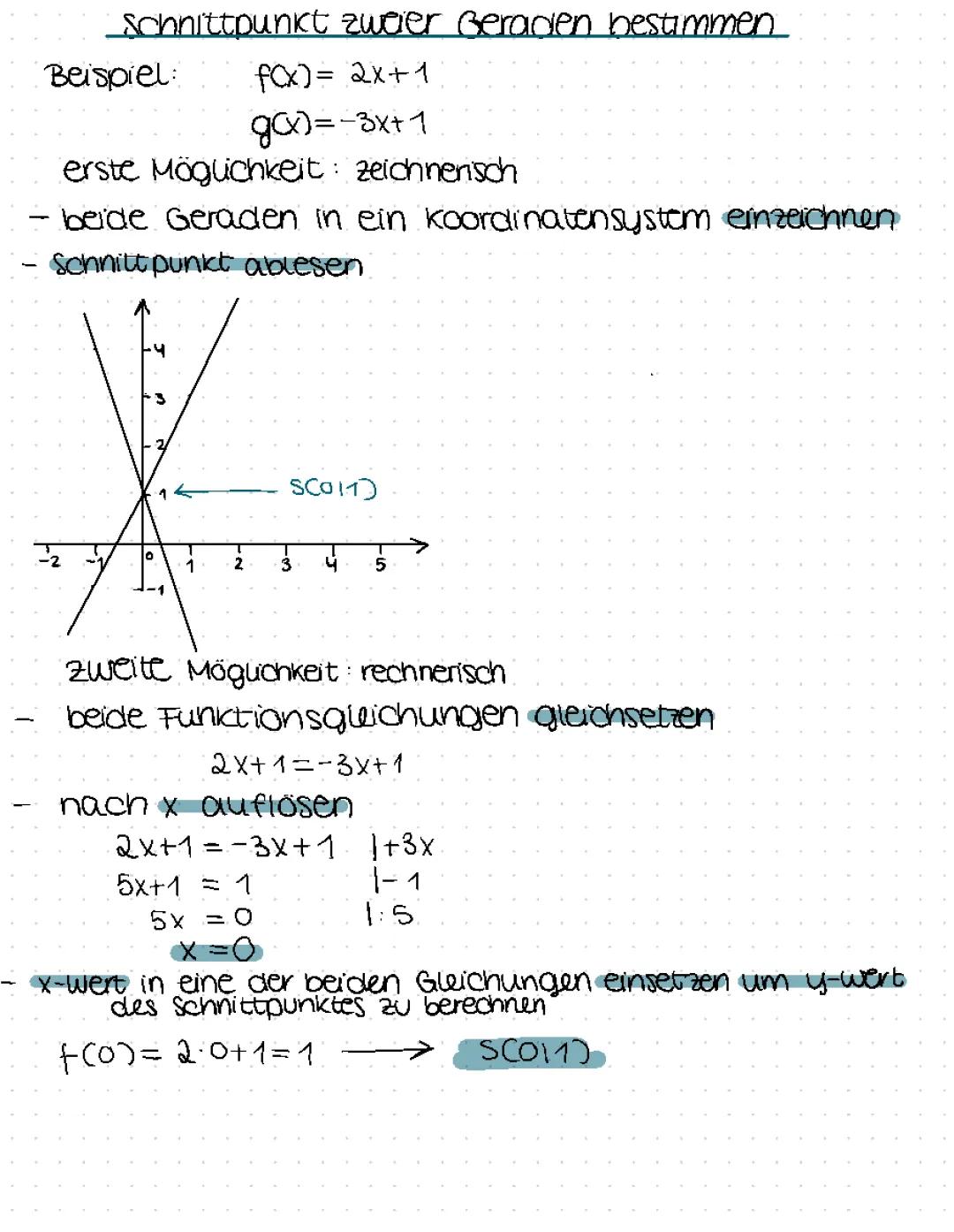 Schnittpunkte bestimmen - lineare Funktionen