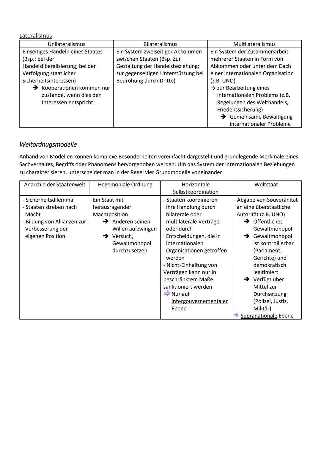 Staatstheoretiker der Neuzeit
Gemeinschaftskunde
Hobbes (1588-1679)
Menschenbild: Negativ (physische Gleichstellung des Menschen führt zur K