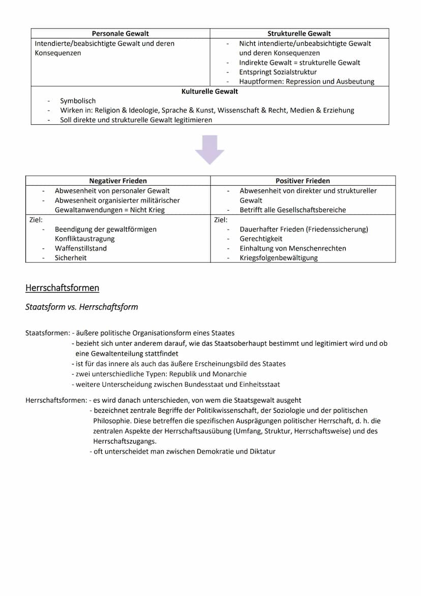 Staatstheoretiker der Neuzeit
Gemeinschaftskunde
Hobbes (1588-1679)
Menschenbild: Negativ (physische Gleichstellung des Menschen führt zur K