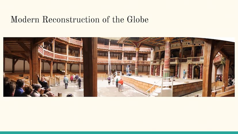 Shakespeare Contents
Shakespeare's life
Renaissance and Elizabethan Age
Theatre in the Elizabethan Age
Shakespeare's work
An example of Shak
