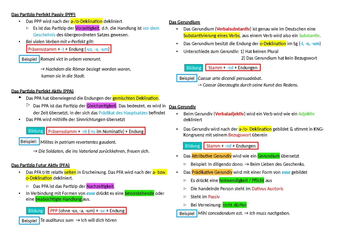 Latein Grammatik lernen: Deklinationen, Partizip Perfekt Passiv, Gerundium & mehr - PDF Übersicht
