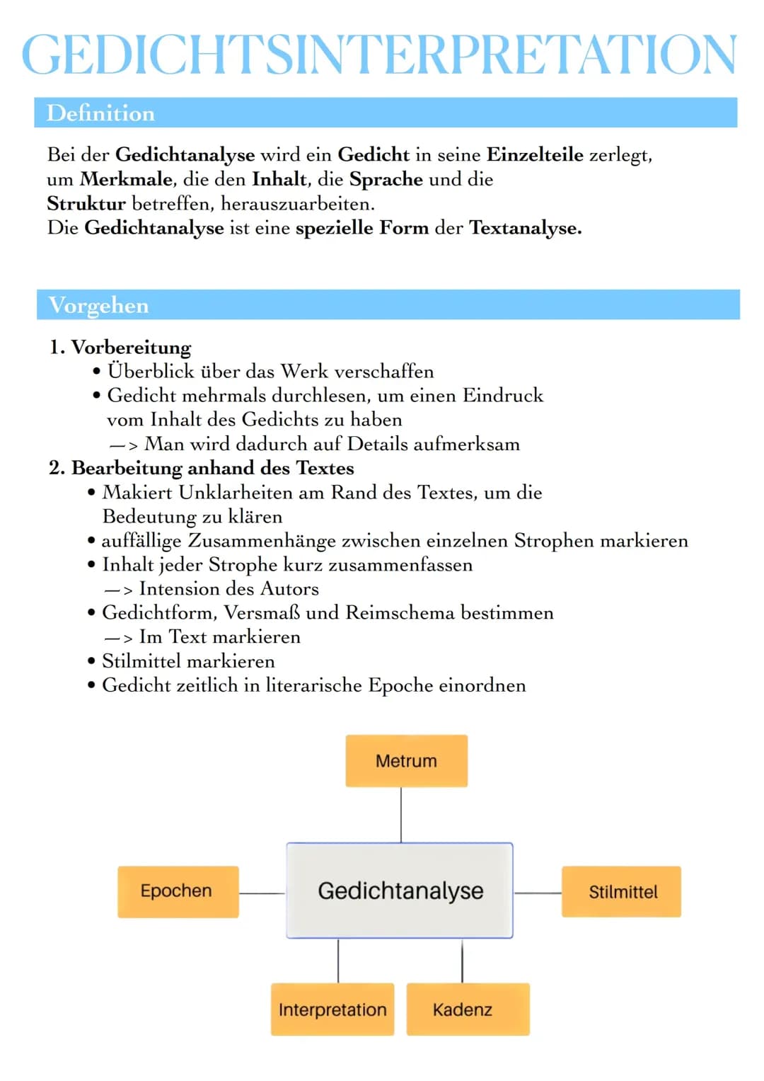 Gedichtanalyse leicht gemacht: Beispiele, Übungen und Tipps!