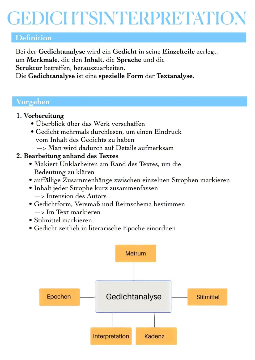 Gedichtanalyse leicht gemacht: Beispiele, Übungen und Tipps!