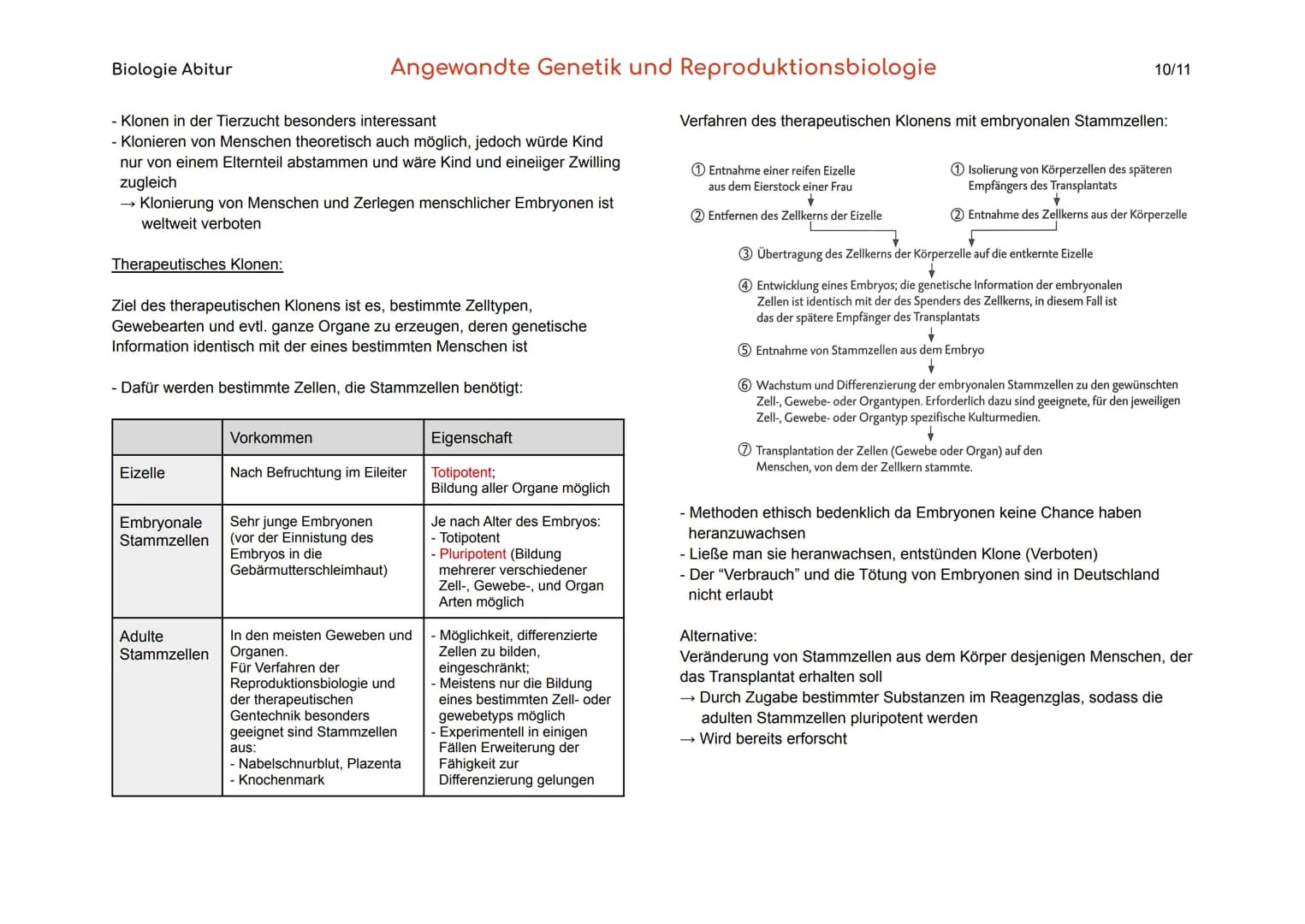 Biologie Abitur
1. Gentechnik
Gentechnik
Transgene Zellen
Genom
Angewandte Genetik und Reproduktionsbiologie
Verfahren, durch die fremde Gen