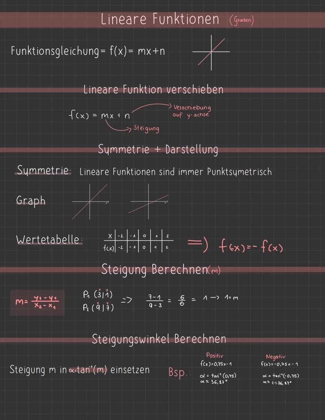 Bsp.
X Y $
X-2
X
f(x) -2
Funktionen
Was ist eine Funktion
Eine Funktion ist eine Eindeutige Zuordnung, das heißt jedem x
Wert wird genau ein