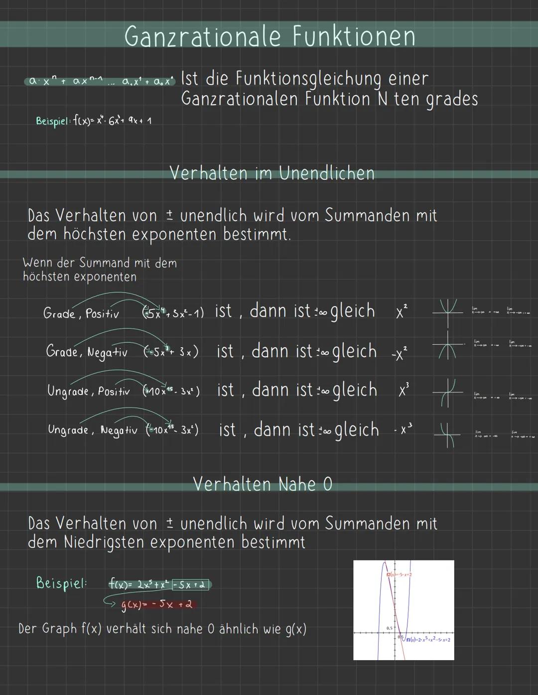 Bsp.
X Y $
X-2
X
f(x) -2
Funktionen
Was ist eine Funktion
Eine Funktion ist eine Eindeutige Zuordnung, das heißt jedem x
Wert wird genau ein