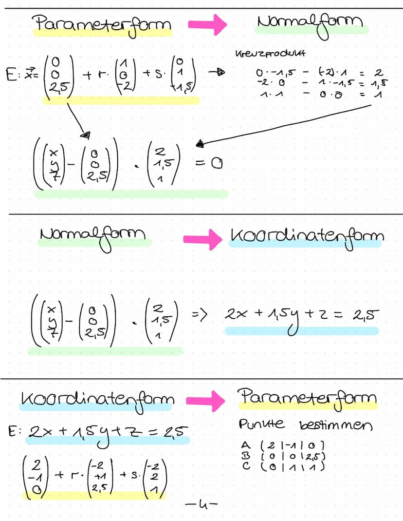 Riegt
Beispiel:
(5)
ein Punkt auf einer Graden ?
soll auf der
S= 3 +5
6=2+2.2
5= 3 + 2.1
5 = 1
+2.2
Grade
2
(23) + r . ( ²1 ) liegen.
2
=>r 