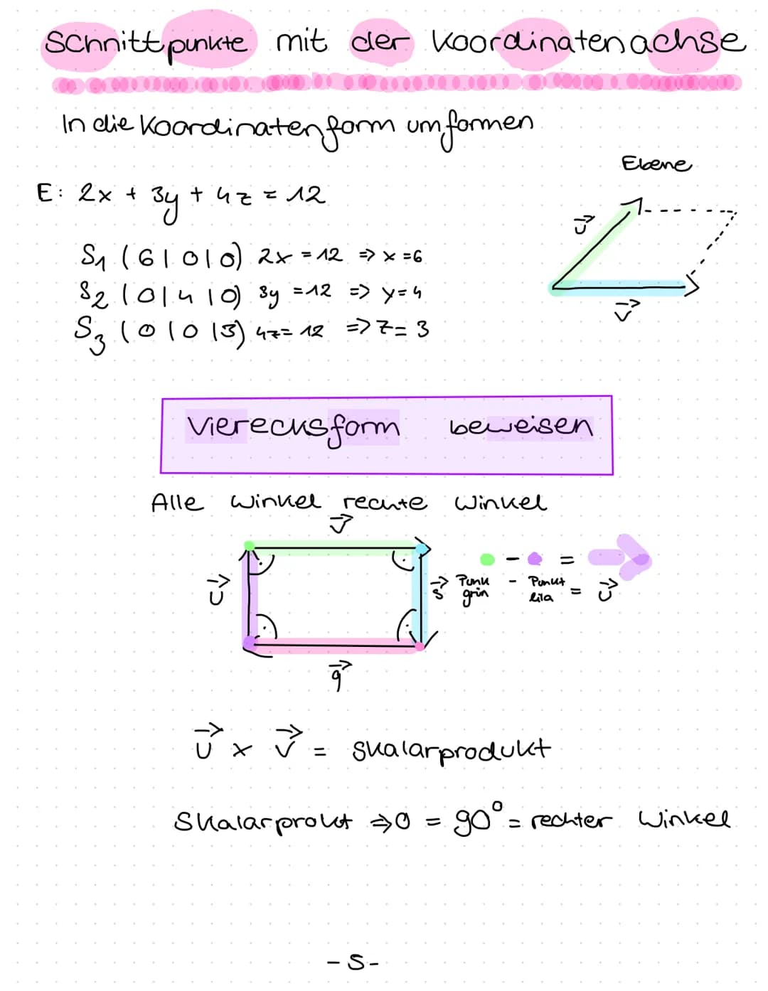 Riegt
Beispiel:
(5)
ein Punkt auf einer Graden ?
soll auf der
S= 3 +5
6=2+2.2
5= 3 + 2.1
5 = 1
+2.2
Grade
2
(23) + r . ( ²1 ) liegen.
2
=>r 